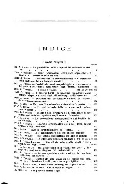 La clinica veterinaria rivista di medicina e chirurgia pratica degli animali domestici