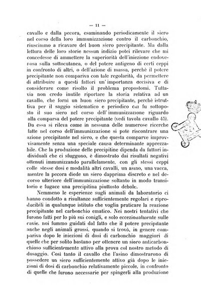 La clinica veterinaria rivista di medicina e chirurgia pratica degli animali domestici