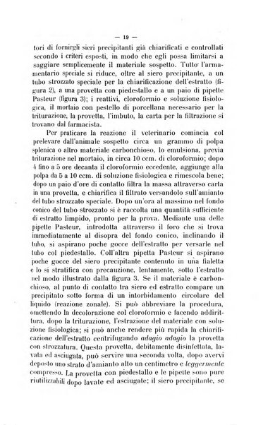 La clinica veterinaria rivista di medicina e chirurgia pratica degli animali domestici