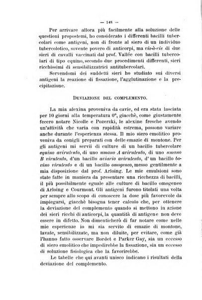 La clinica veterinaria rivista di medicina e chirurgia pratica degli animali domestici