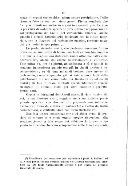 La clinica veterinaria rivista di medicina e chirurgia pratica degli animali domestici