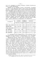 giornale/MIL0124118/1911/unico/00000719