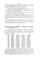 giornale/MIL0124118/1911/unico/00000775