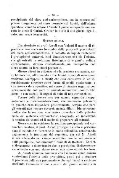 La clinica veterinaria rivista di medicina e chirurgia pratica degli animali domestici