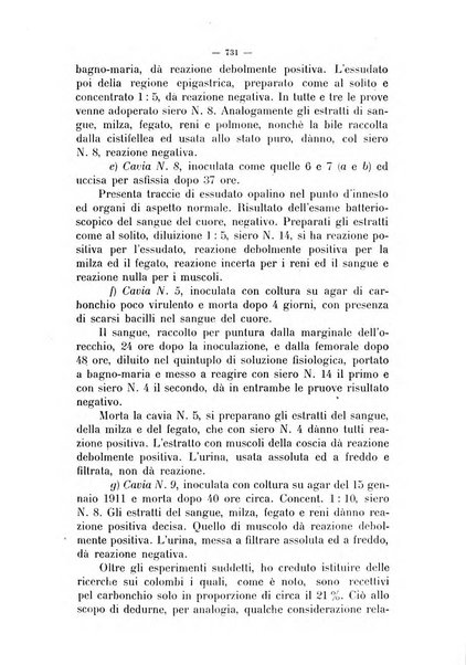 La clinica veterinaria rivista di medicina e chirurgia pratica degli animali domestici