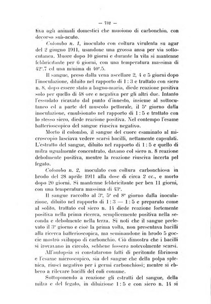 La clinica veterinaria rivista di medicina e chirurgia pratica degli animali domestici