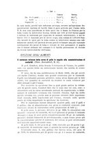 giornale/MIL0124118/1911/unico/00000868