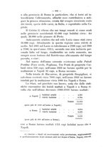 giornale/MIL0124118/1911/unico/00001010