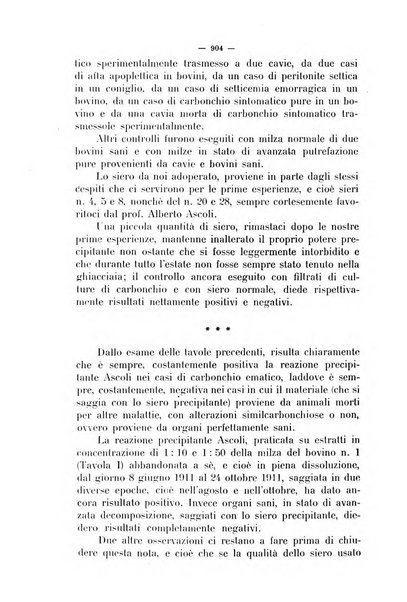 La clinica veterinaria rivista di medicina e chirurgia pratica degli animali domestici