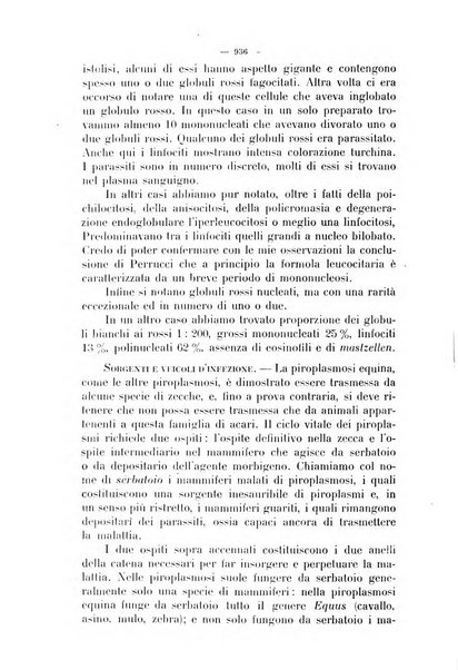 La clinica veterinaria rivista di medicina e chirurgia pratica degli animali domestici