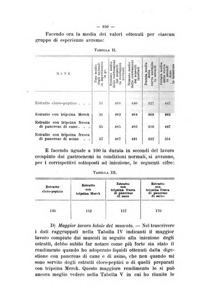 La clinica veterinaria rivista di medicina e chirurgia pratica degli animali domestici