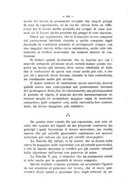 La clinica veterinaria rivista di medicina e chirurgia pratica degli animali domestici