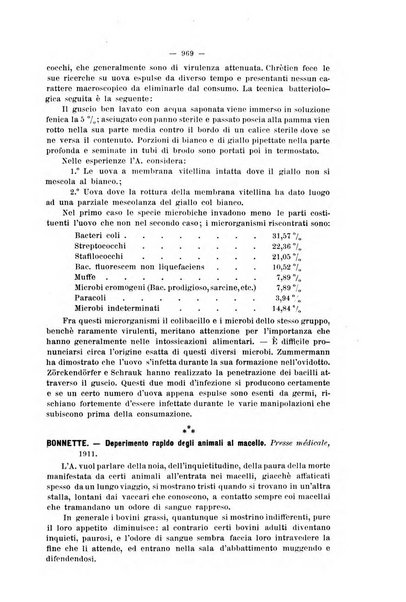 La clinica veterinaria rivista di medicina e chirurgia pratica degli animali domestici