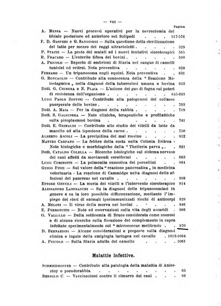 La clinica veterinaria rivista di medicina e chirurgia pratica degli animali domestici