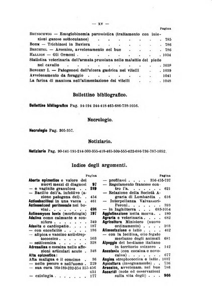 La clinica veterinaria rivista di medicina e chirurgia pratica degli animali domestici