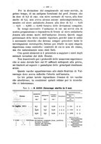 giornale/MIL0124118/1912/unico/00000145