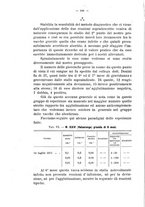 giornale/MIL0124118/1912/unico/00000148