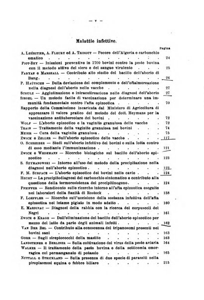 La clinica veterinaria rivista di medicina e chirurgia pratica degli animali domestici