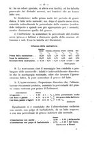 giornale/MIL0124118/1913/unico/00000041