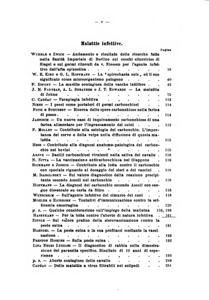 La clinica veterinaria rivista di medicina e chirurgia pratica degli animali domestici