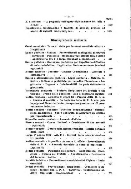 La clinica veterinaria rivista di medicina e chirurgia pratica degli animali domestici