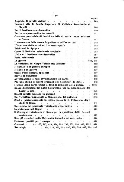 La clinica veterinaria rivista di medicina e chirurgia pratica degli animali domestici