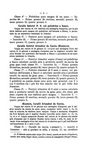 La clinica veterinaria rivista di medicina e chirurgia pratica degli animali domestici