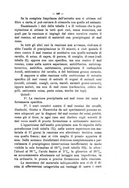 La clinica veterinaria rivista di medicina e chirurgia pratica degli animali domestici