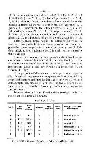 La clinica veterinaria rivista di medicina e chirurgia pratica degli animali domestici