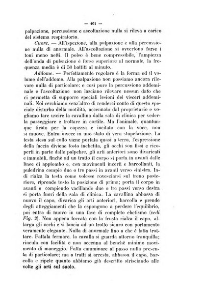 La clinica veterinaria rivista di medicina e chirurgia pratica degli animali domestici