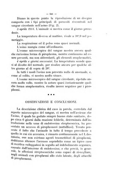 La clinica veterinaria rivista di medicina e chirurgia pratica degli animali domestici