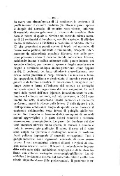 La clinica veterinaria rivista di medicina e chirurgia pratica degli animali domestici