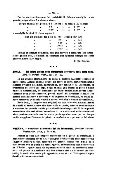 La clinica veterinaria rivista di medicina e chirurgia pratica degli animali domestici