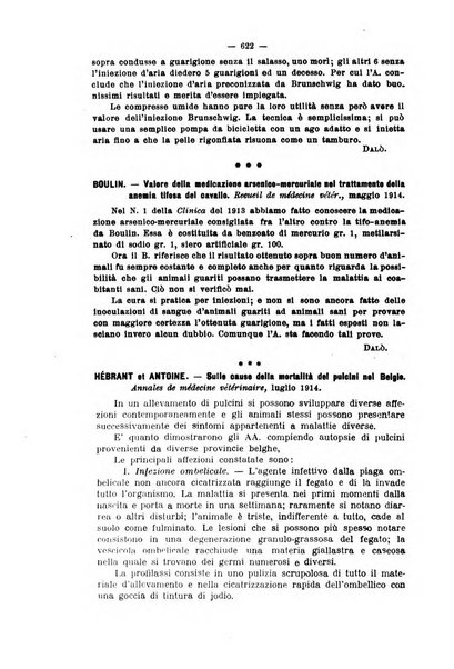 La clinica veterinaria rivista di medicina e chirurgia pratica degli animali domestici