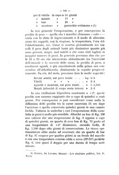 La clinica veterinaria rivista di medicina e chirurgia pratica degli animali domestici