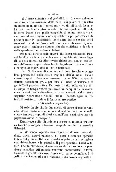 La clinica veterinaria rivista di medicina e chirurgia pratica degli animali domestici