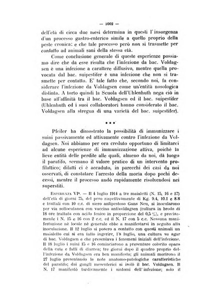 La clinica veterinaria rivista di medicina e chirurgia pratica degli animali domestici