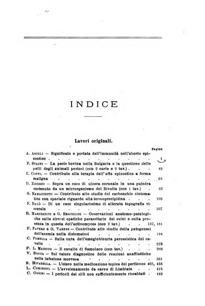 La clinica veterinaria rivista di medicina e chirurgia pratica degli animali domestici