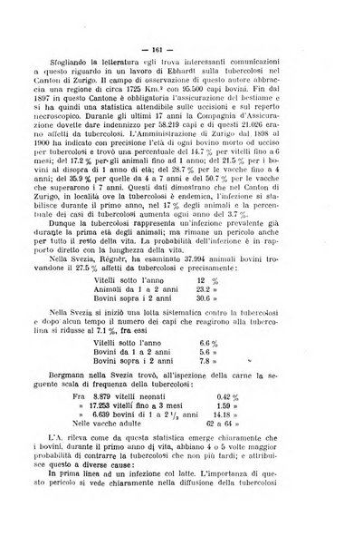 La clinica veterinaria rivista di medicina e chirurgia pratica degli animali domestici