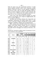 giornale/MIL0124118/1915/unico/00000392