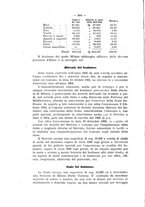 giornale/MIL0124118/1915/unico/00000422