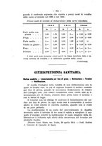 giornale/MIL0124118/1915/unico/00000426