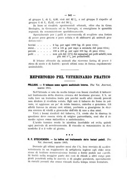 La clinica veterinaria rivista di medicina e chirurgia pratica degli animali domestici