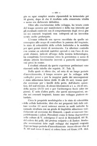 La clinica veterinaria rivista di medicina e chirurgia pratica degli animali domestici