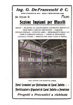 giornale/MIL0124118/1915/unico/00001062