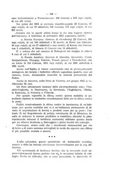 La clinica veterinaria rivista di medicina e chirurgia pratica degli animali domestici