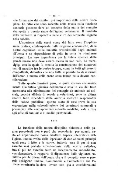 La clinica veterinaria rivista di medicina e chirurgia pratica degli animali domestici