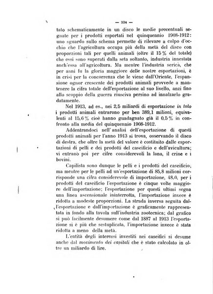 La clinica veterinaria rivista di medicina e chirurgia pratica degli animali domestici