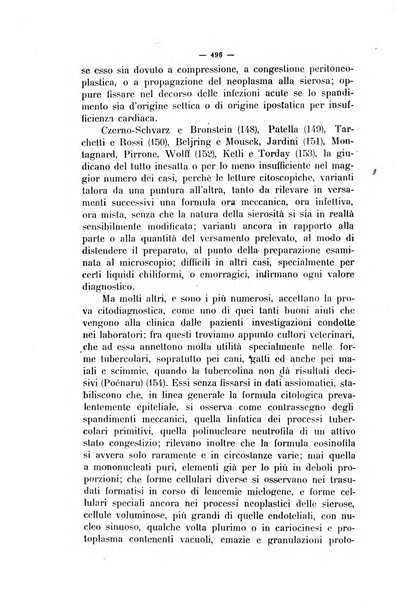 La clinica veterinaria rivista di medicina e chirurgia pratica degli animali domestici