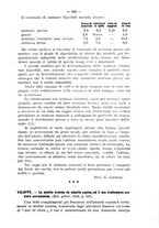 giornale/MIL0124118/1916/unico/00000677